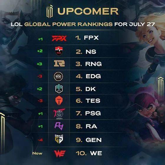 竞争砝码 竞争砝码