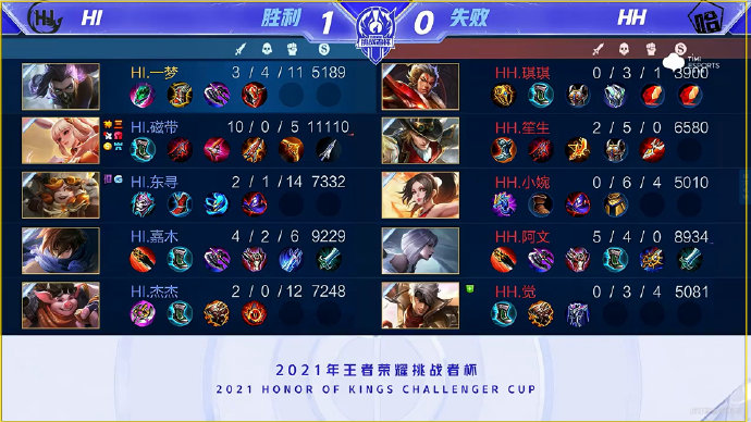 降低波动 降低波动