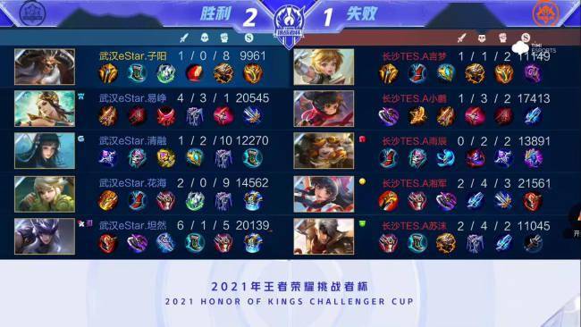 正是新玩家 正是新玩家