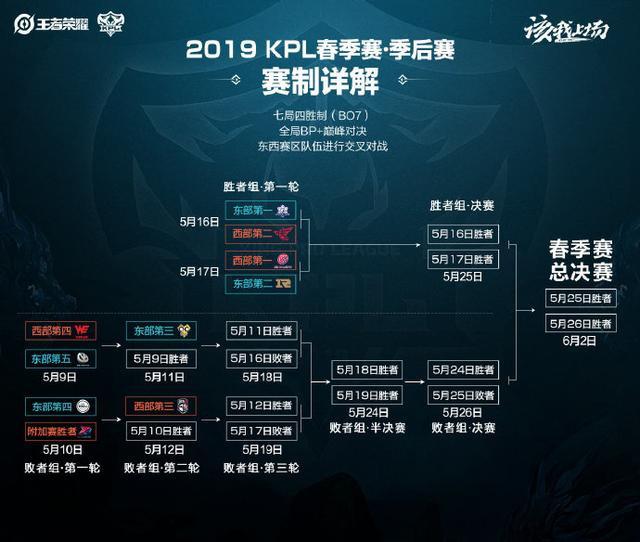 段就出现分 段就出现分