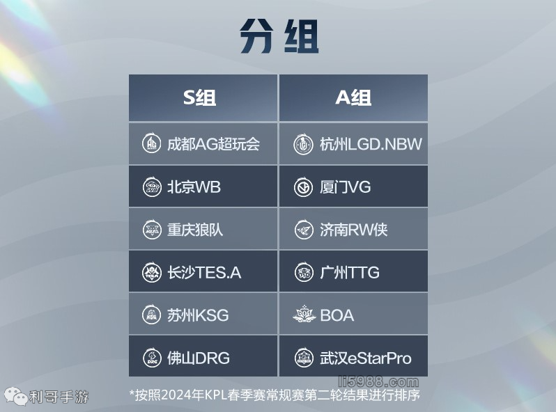 s勒沃库森