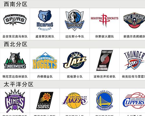 上楼前先 上楼前先